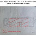 Продам готовый арендный бизнес с Fix Price и аптекой в центре Тихорецка